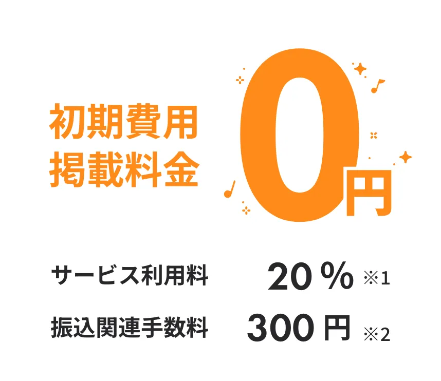 初期費用・掲載料金0円。サービス利用料20%。振込関連手数料300円。